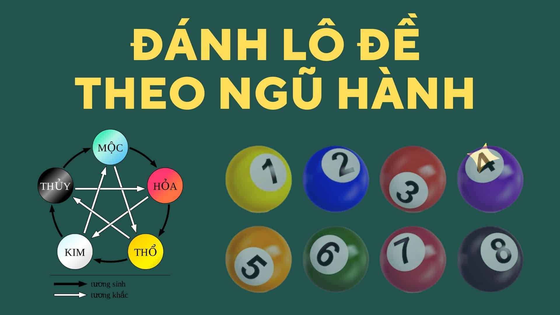 Hướng Dẫn Cách Tính Lô Đề Theo Ngũ Hành Phong Thủy